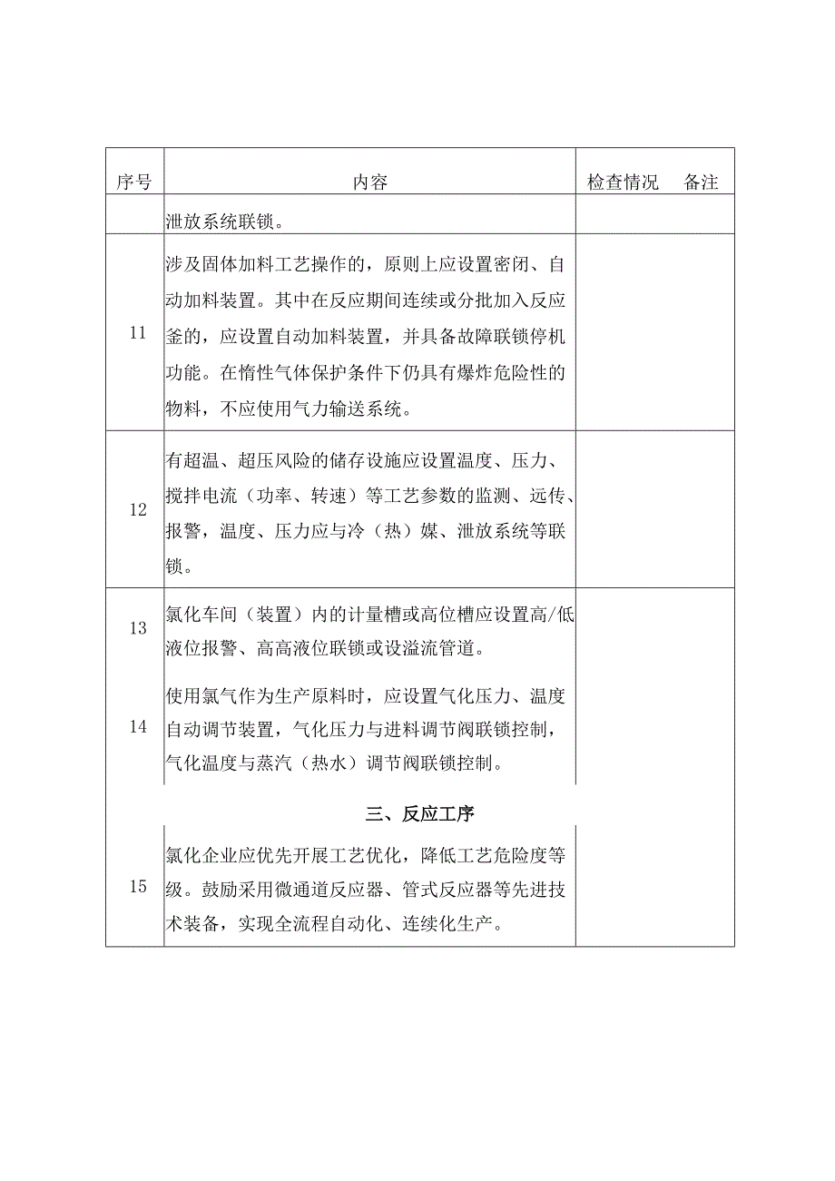 氯化工艺全流程自动化改造验收检查表.docx_第3页