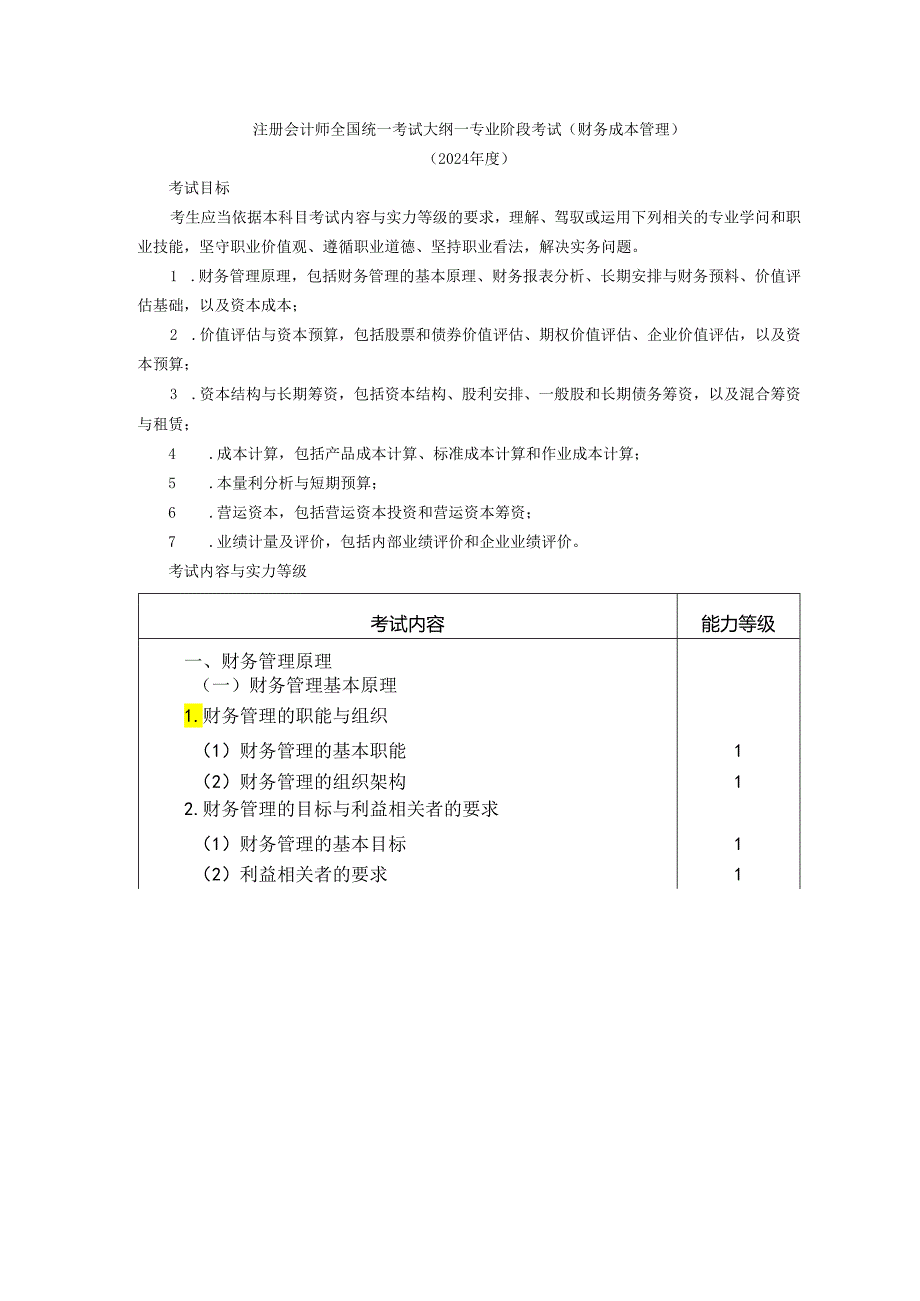 2024注会财务管理大纲.docx_第1页