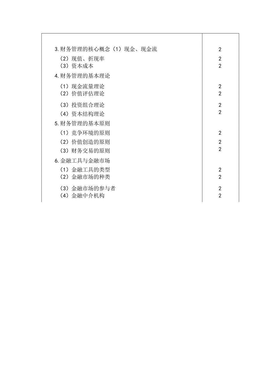 2024注会财务管理大纲.docx_第2页