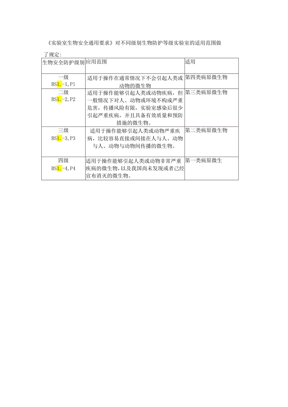 危害识别等级划分.docx_第3页