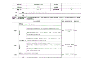 品烟师兼测试工程师岗位说明书.docx