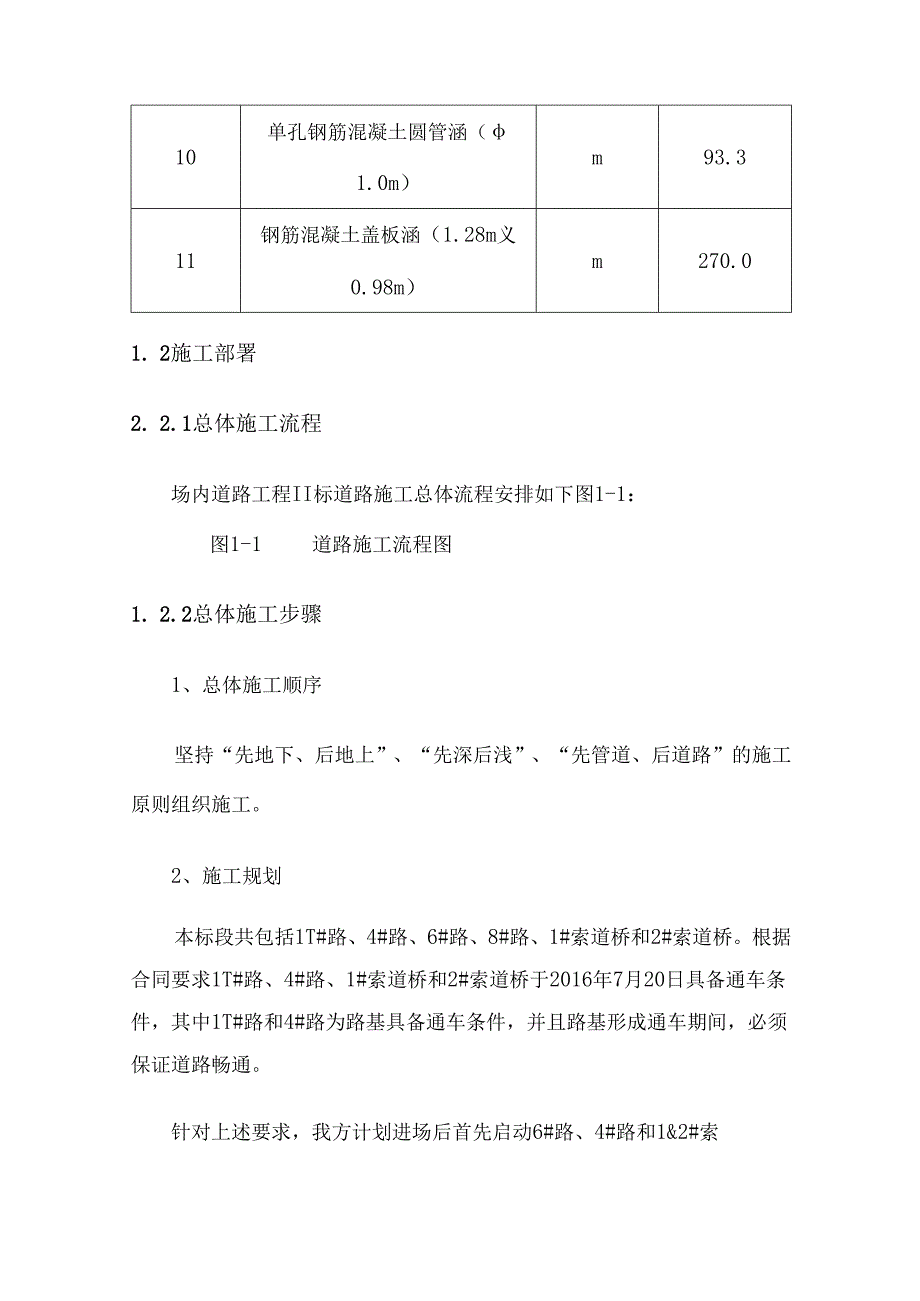 水利工程索桥及道路施工组织设计.docx_第2页