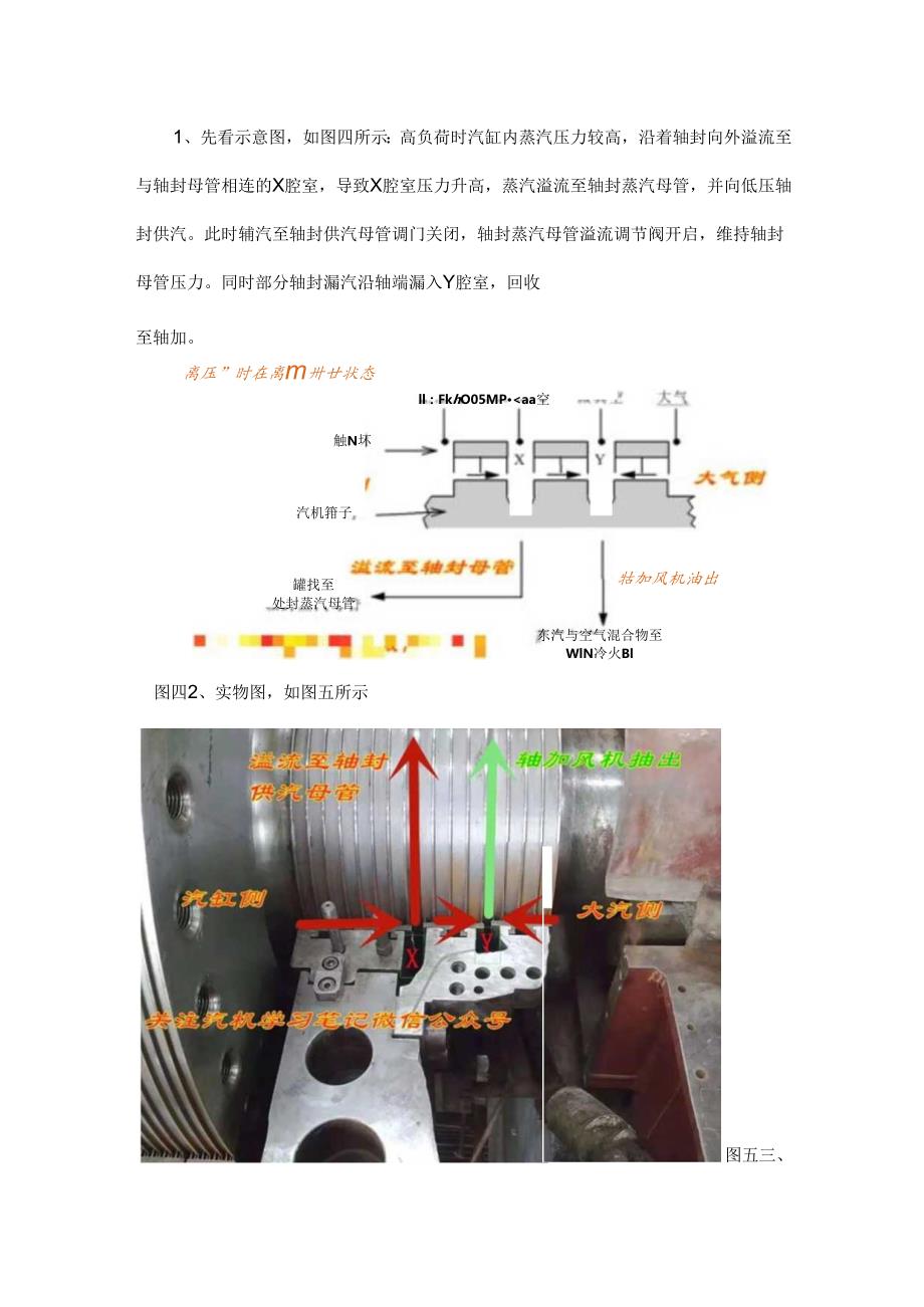 各个负荷下轴封蒸汽都是什么流程？.docx_第3页