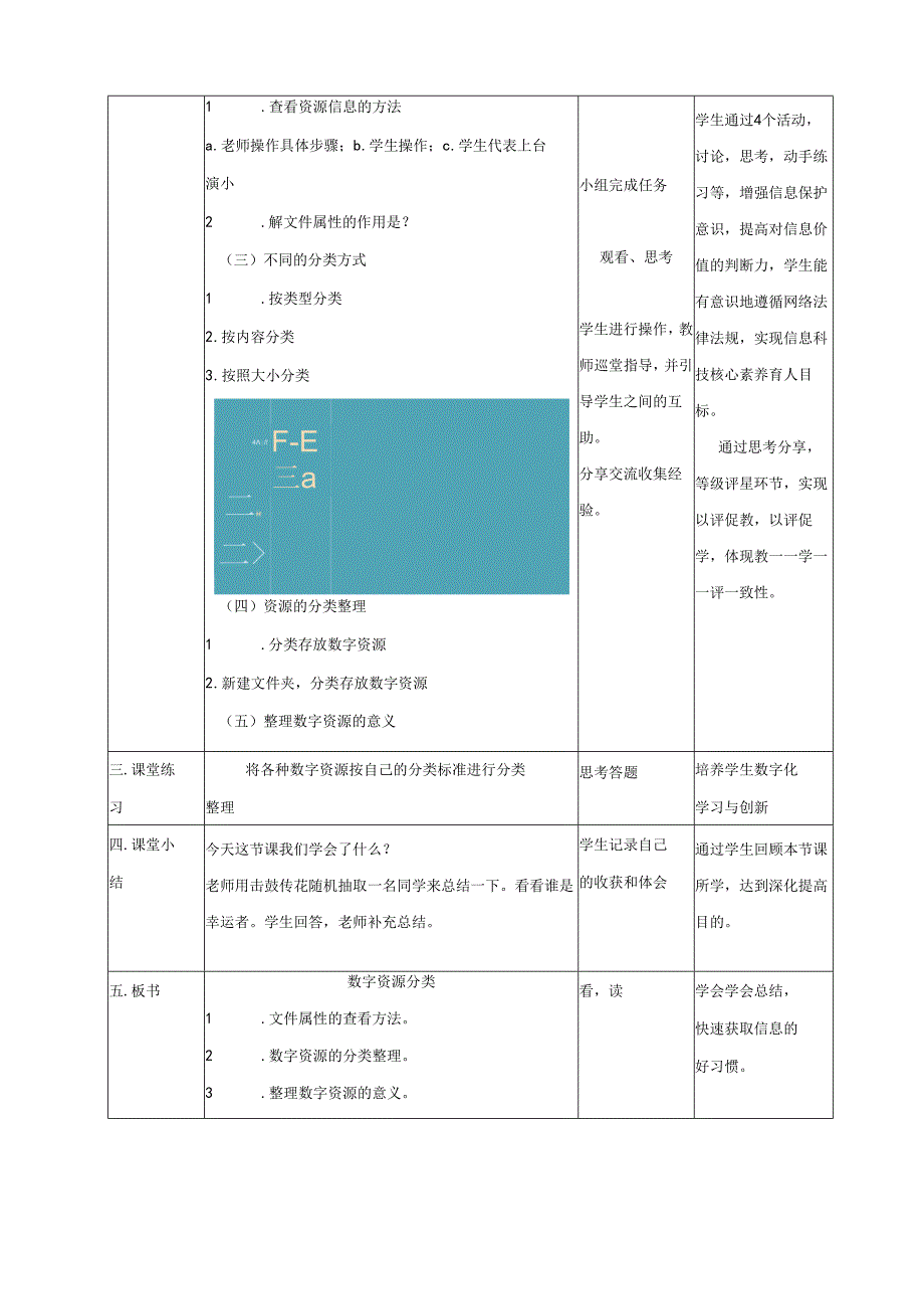 浙教版（2023）信息科技三下第4课《数字资源分类》教学设计.docx_第2页