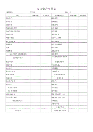 医院资产负债表.docx