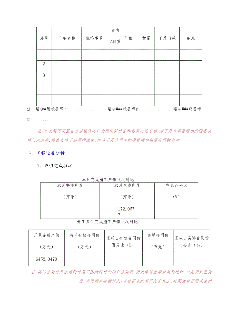 ##项目运营质量分析.docx_第2页