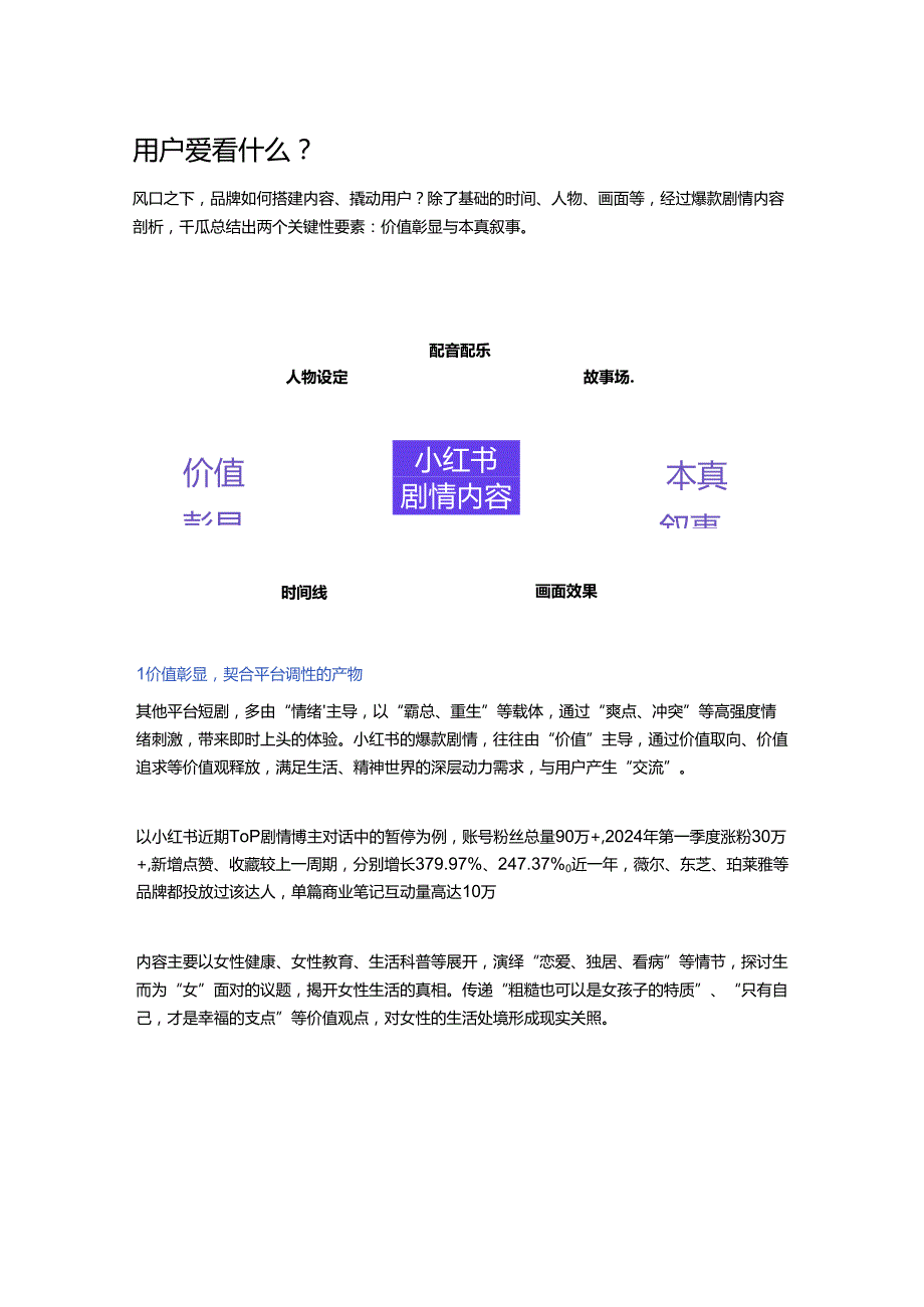 《重生之我在小红书做短剧》爆款内容透视.docx_第3页