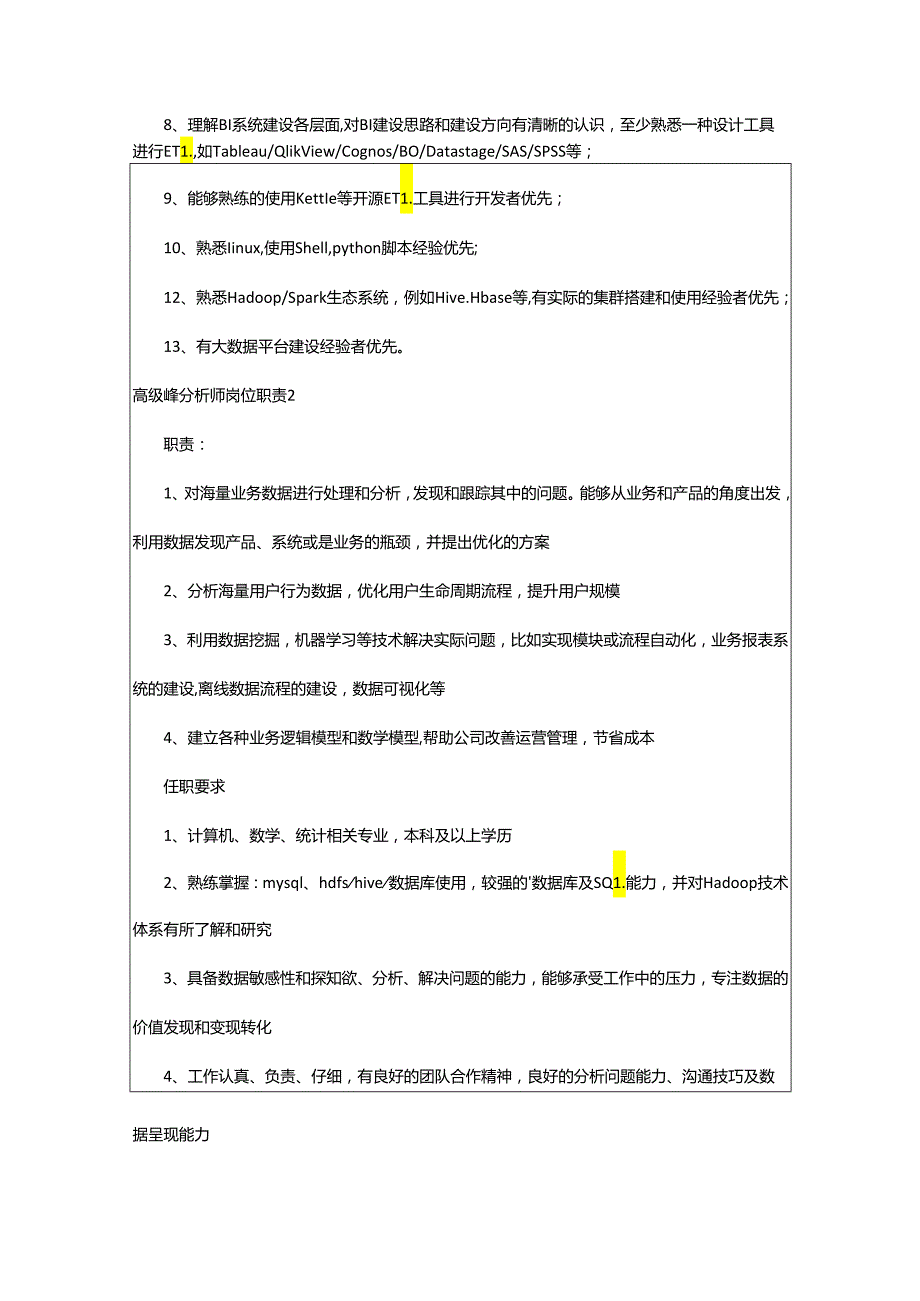 2024年高级数据分析师岗位职责.docx_第2页