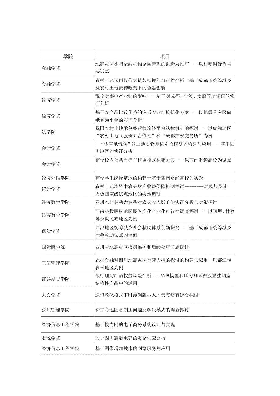 (仅作参考.docx_第2页