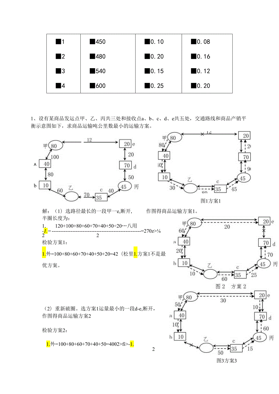 《物流优化技术》试题.docx_第3页