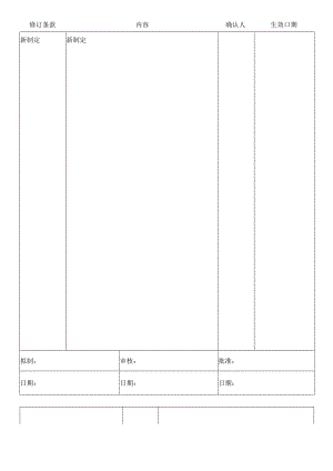 受限空间作业管理制度.docx