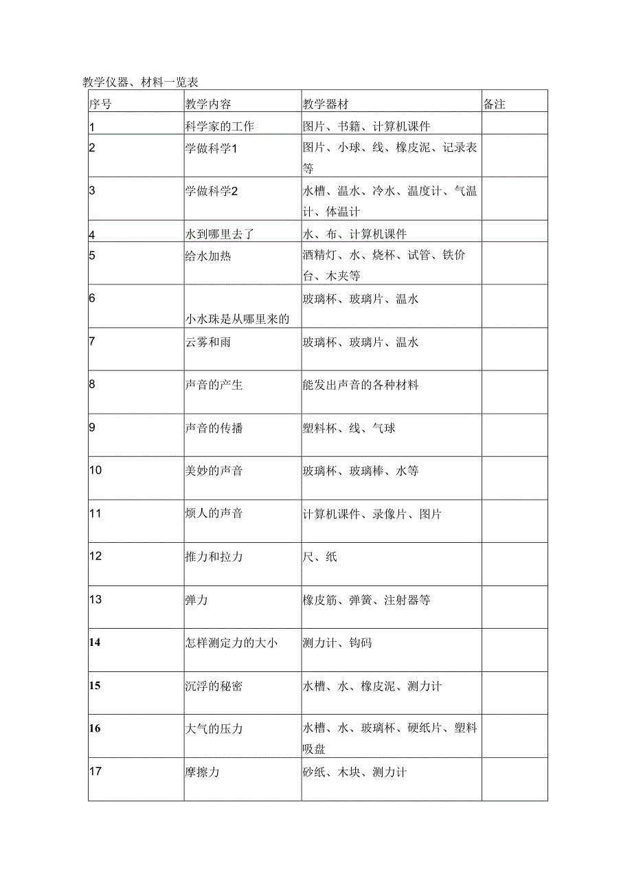 【36页精品】首师大四科学上全教案.docx_第2页