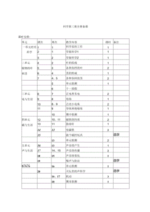 【36页精品】首师大四科学上全教案.docx