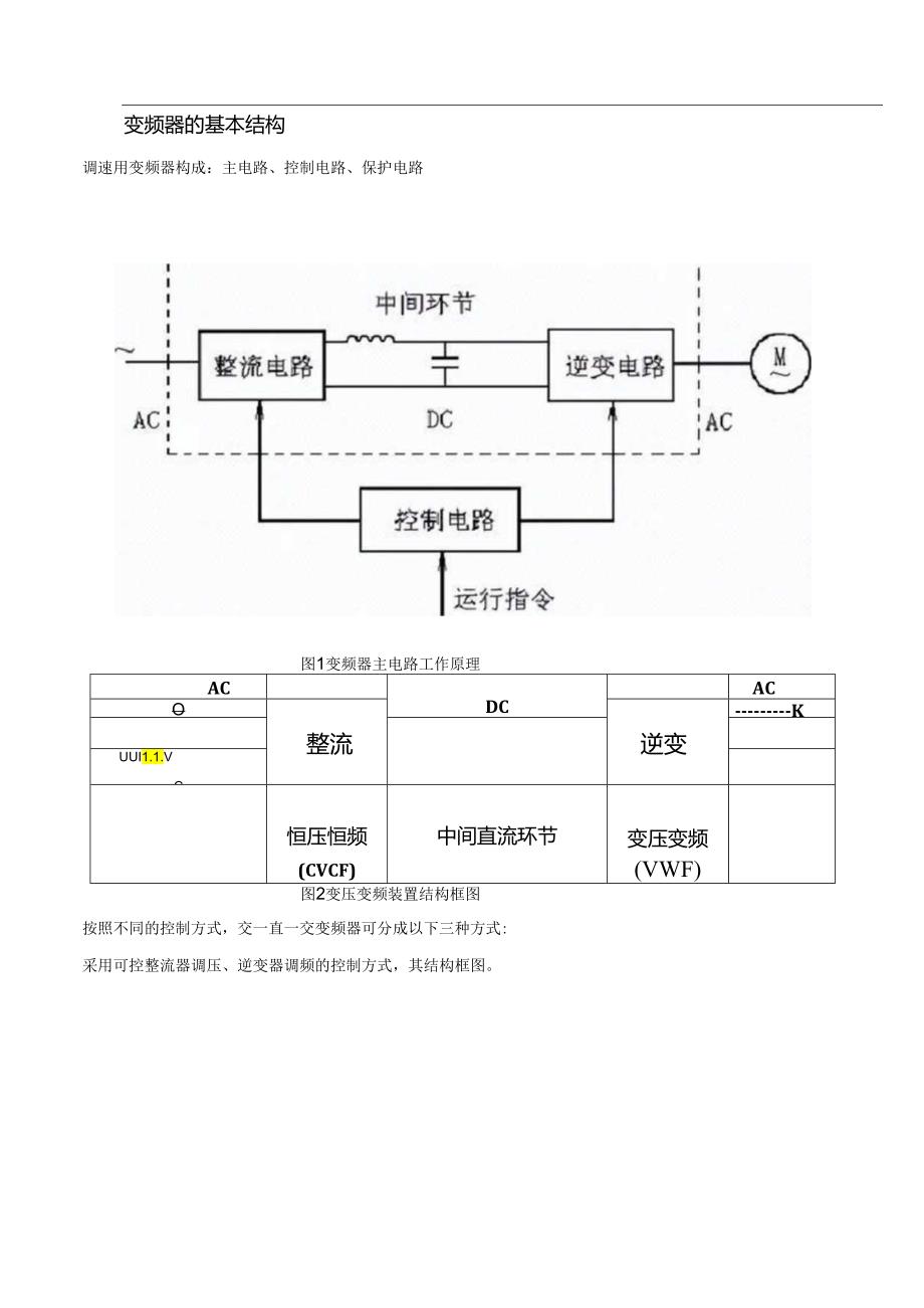 变频器基本组成、原理及10种控制方式.docx_第2页