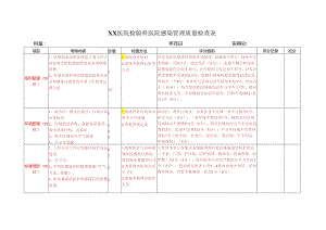 11.检验科医院感染质量管理评价标准.docx