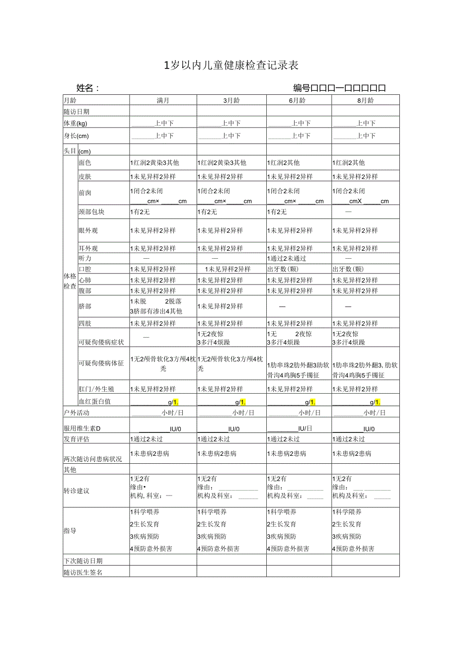 0-6岁儿童体检表样表 .docx_第2页