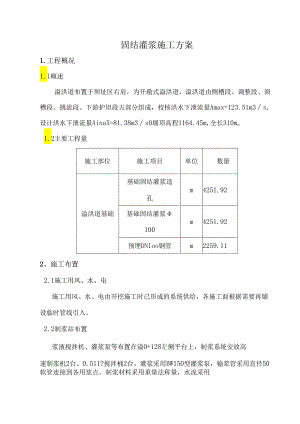 固结灌浆施工方案.docx