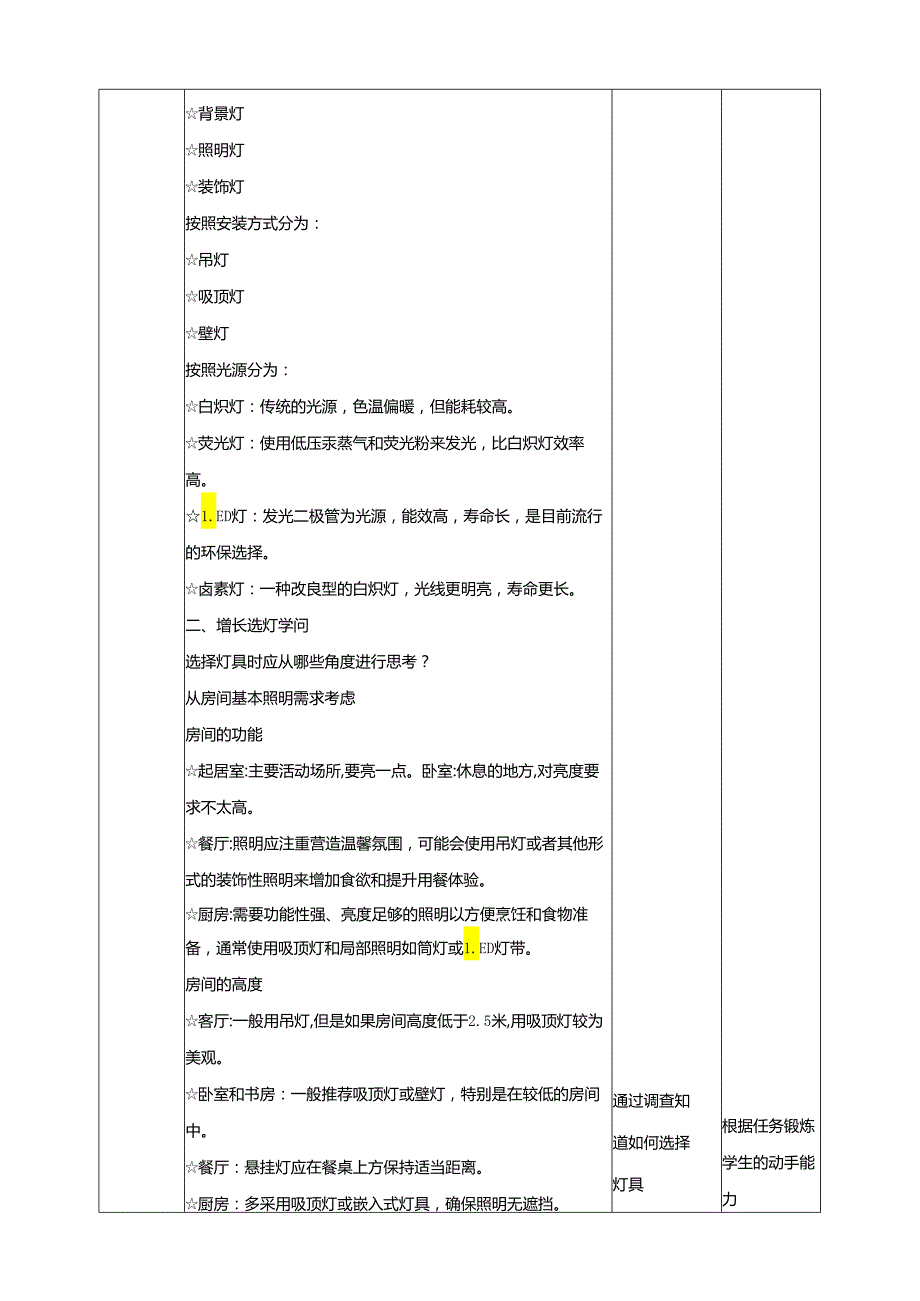 沪科贵州版综合实践活动四年级第二学期《设计配灯方案》教案.docx_第2页