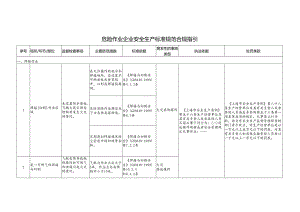 危险作业安全生产标准规范合规指引.docx