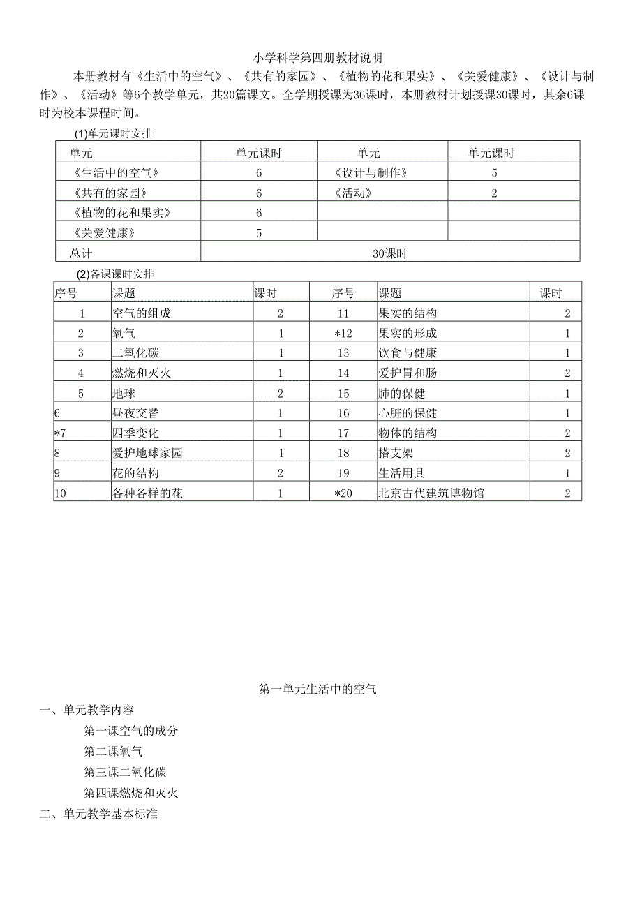 四年级下科学教案 首师大版.docx_第1页