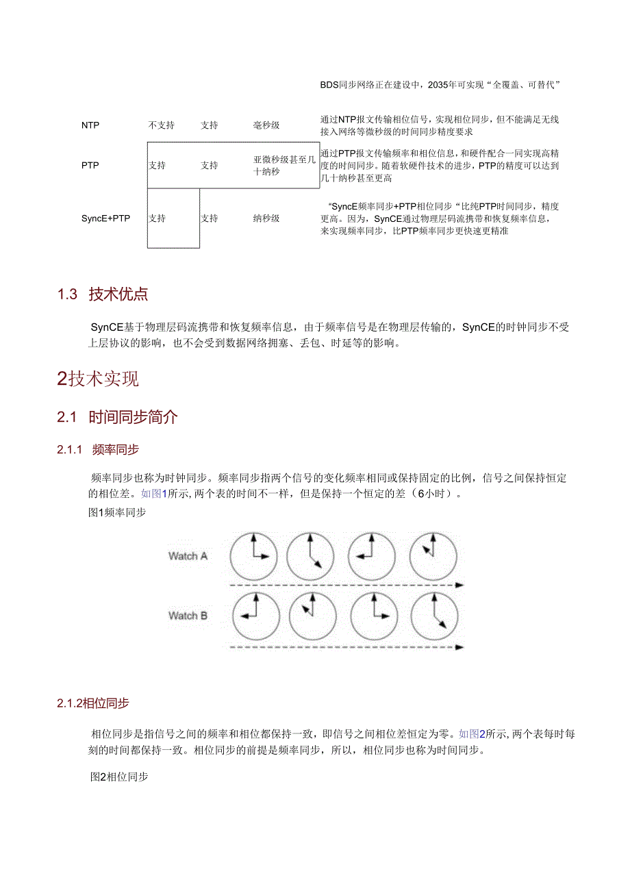 同步以太网（SyncE）技术白皮书.docx_第3页