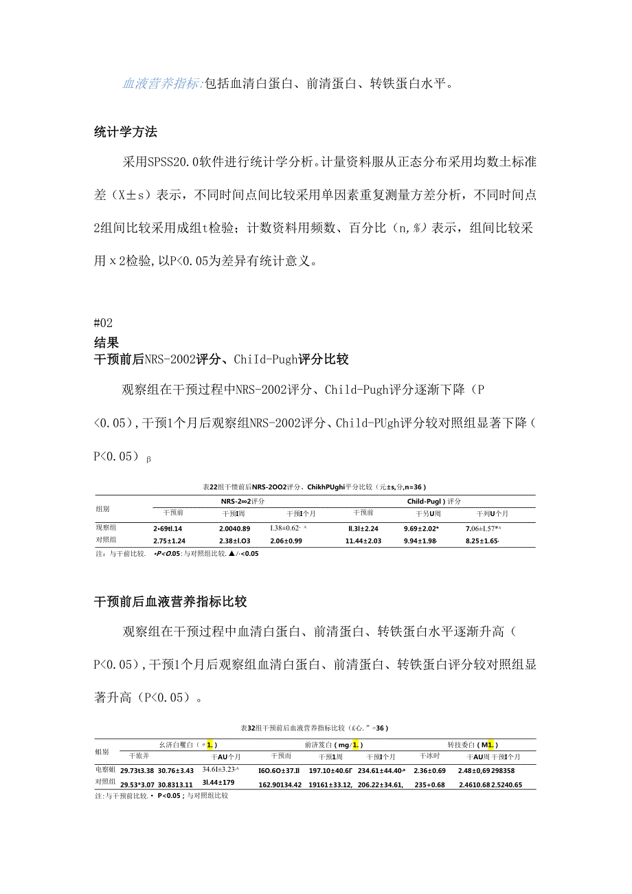 【文献解读】血浆置换＋双重血浆分子吸附系统联合夜间营养干预在老年肝衰竭病人中的疗效观察.docx_第2页