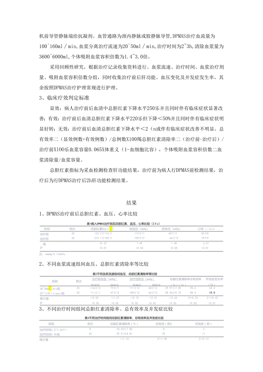 【DX-10】双重血浆分子吸附治疗高胆红素血症疗效的相关因素分析.docx_第2页