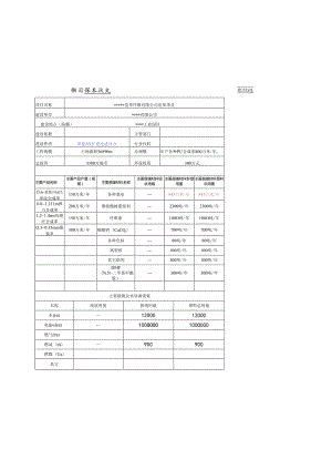 (制革)PU皮革纤维有限公司年产各种PU合成革800万米环评报告表.docx