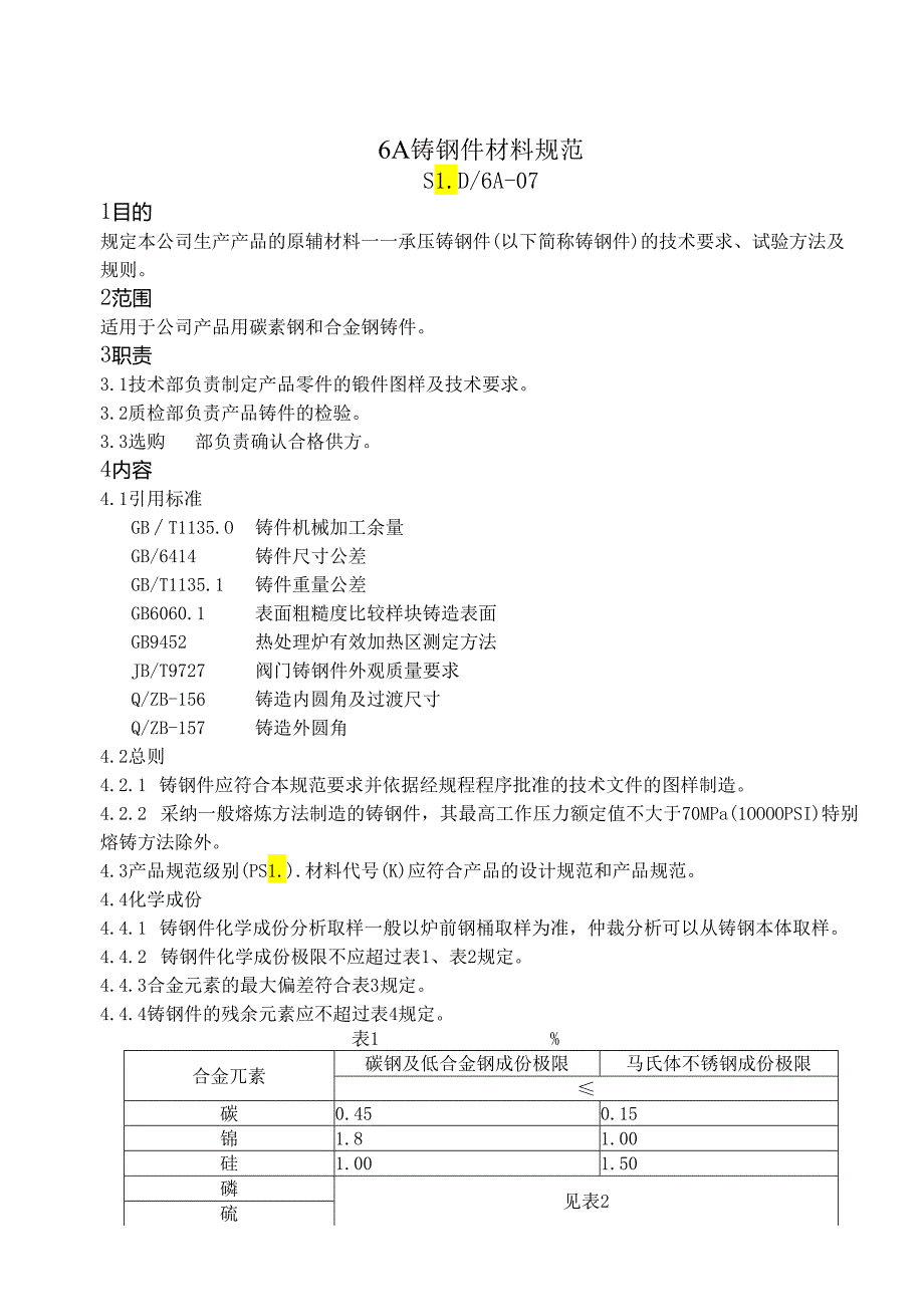 07-6A铸钢件材料规范.docx_第1页