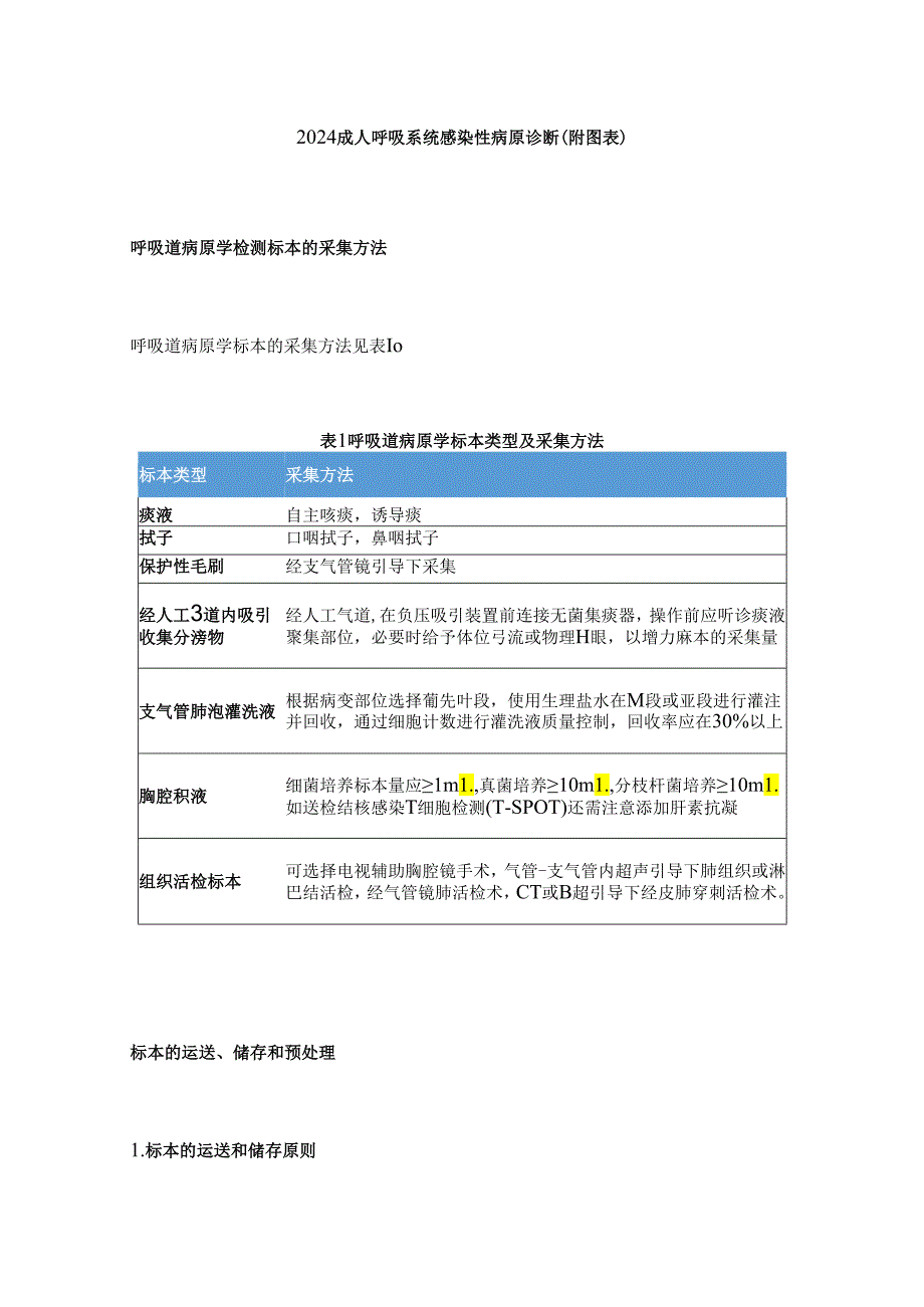 2024成人呼吸系统感染性病原诊断（附图表）.docx_第1页