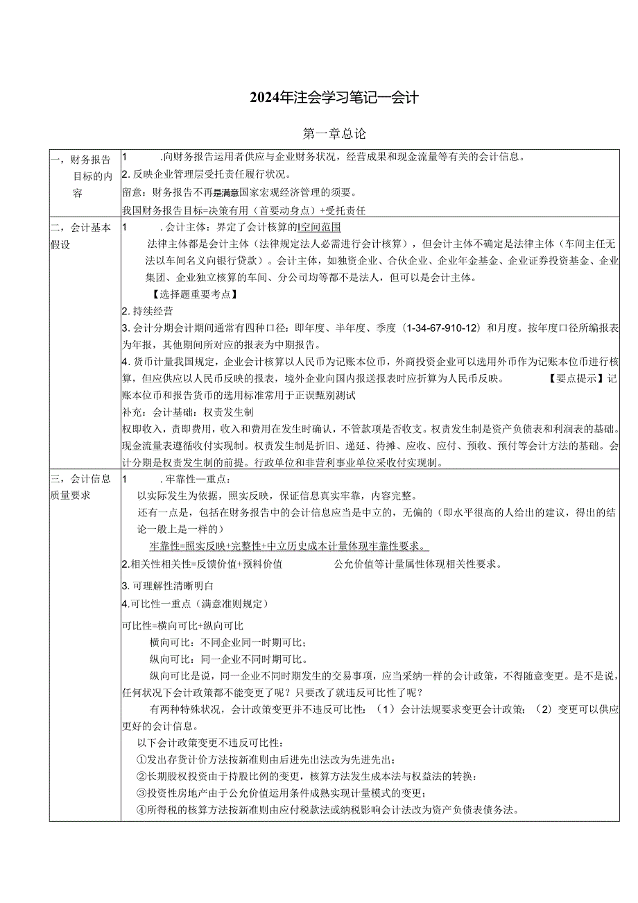 2024注册会计师会计学习笔记.docx_第1页