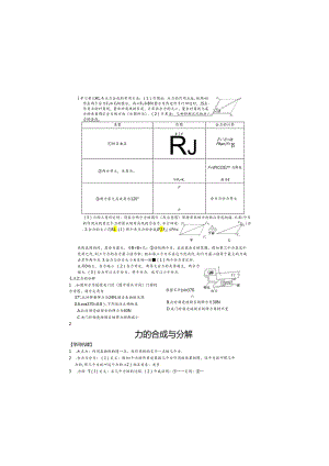 07-力的合成与分解.docx