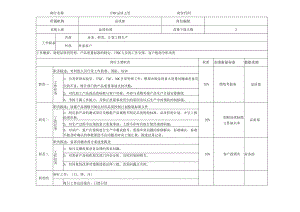 品质主管岗位说明书.docx