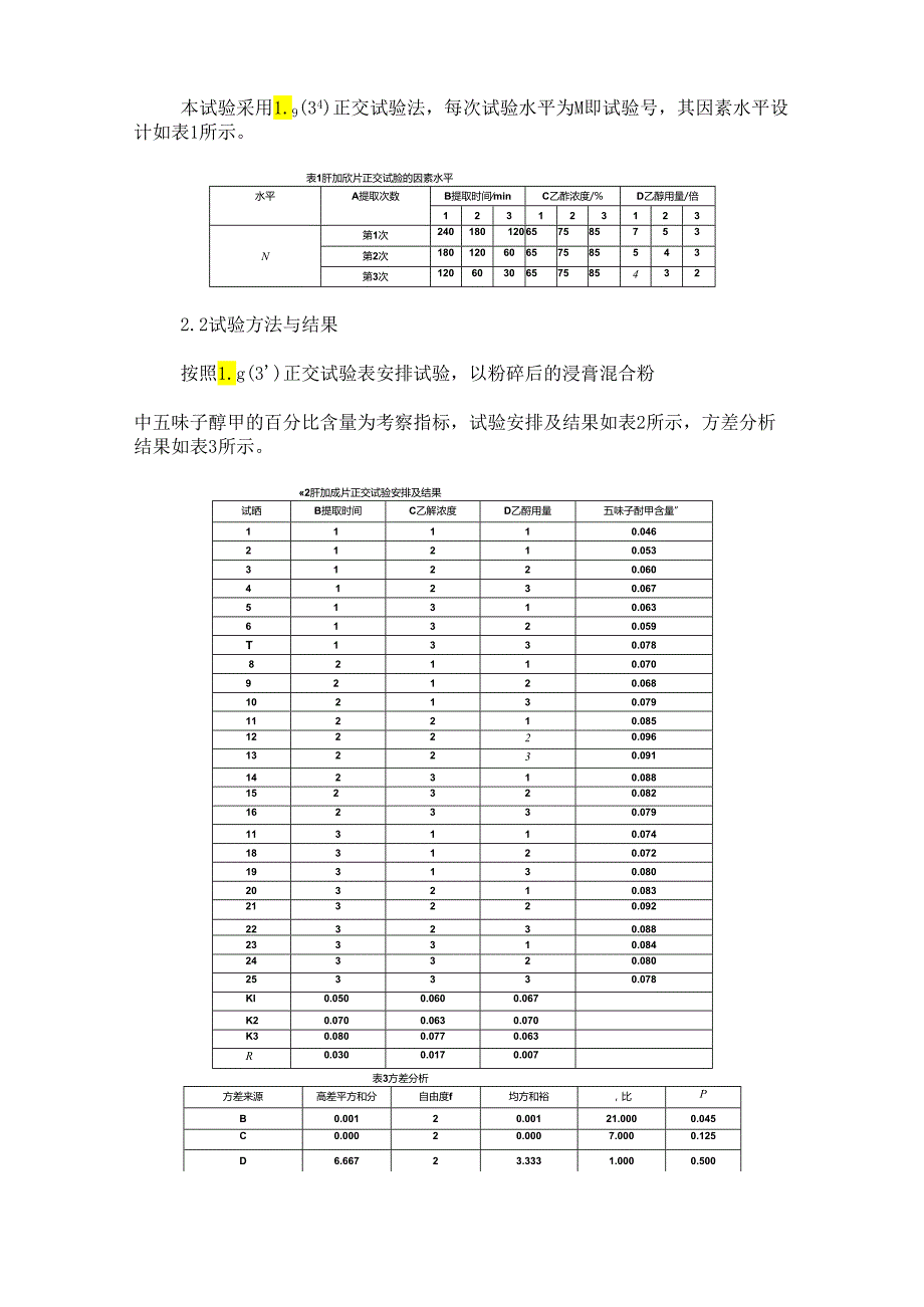 正交试验法优选肝加欣片提取工艺.docx_第3页