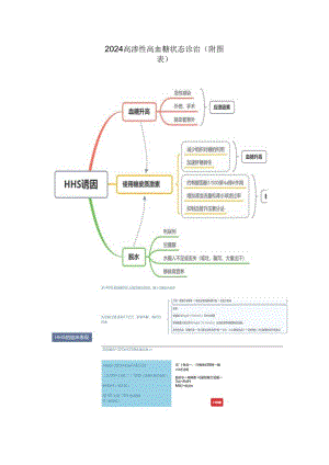 2024高渗性高血糖状态诊治(附图表).docx