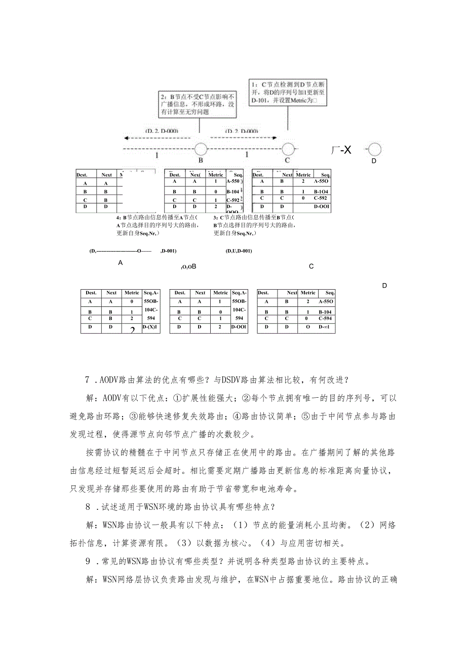 《物联网通信技术》第5章 课后习题答案.docx_第3页