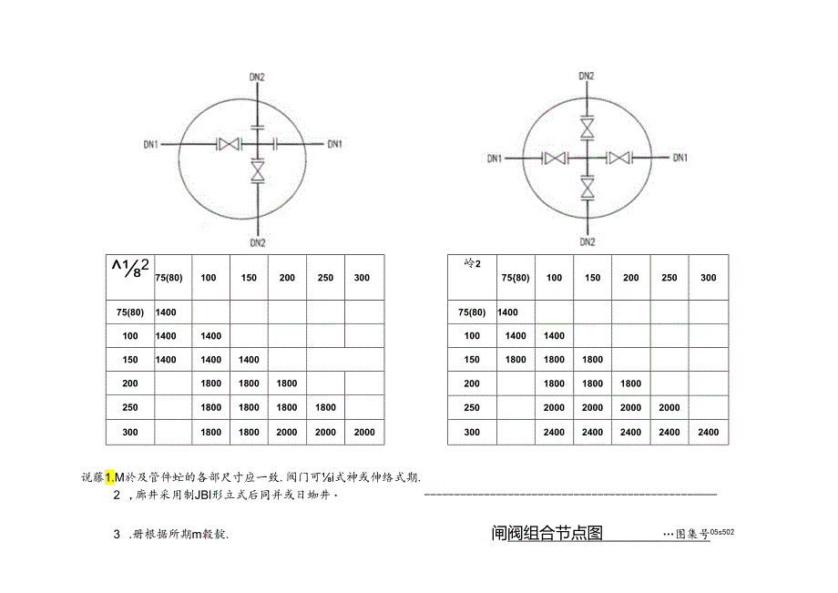 05S502阀门井图集.docx_第1页