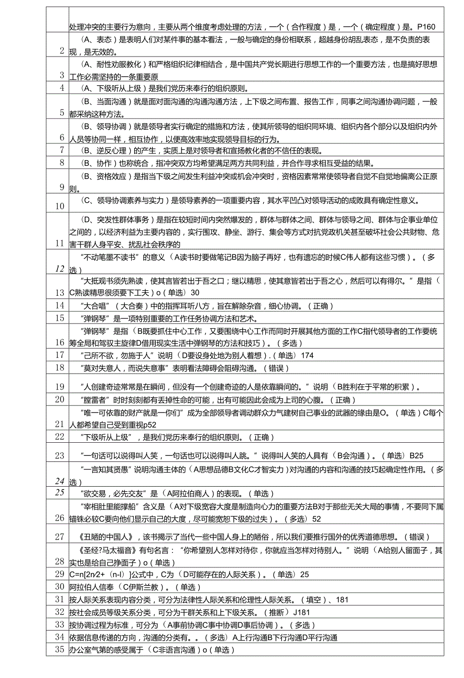 武进沟通协调能力题库 80分(2024).docx_第1页