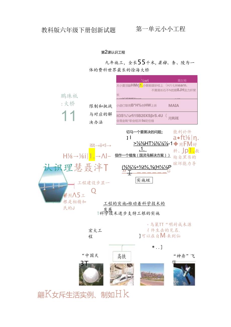 【创新题】2.认识工程 教科版科学六年级下册.docx_第1页