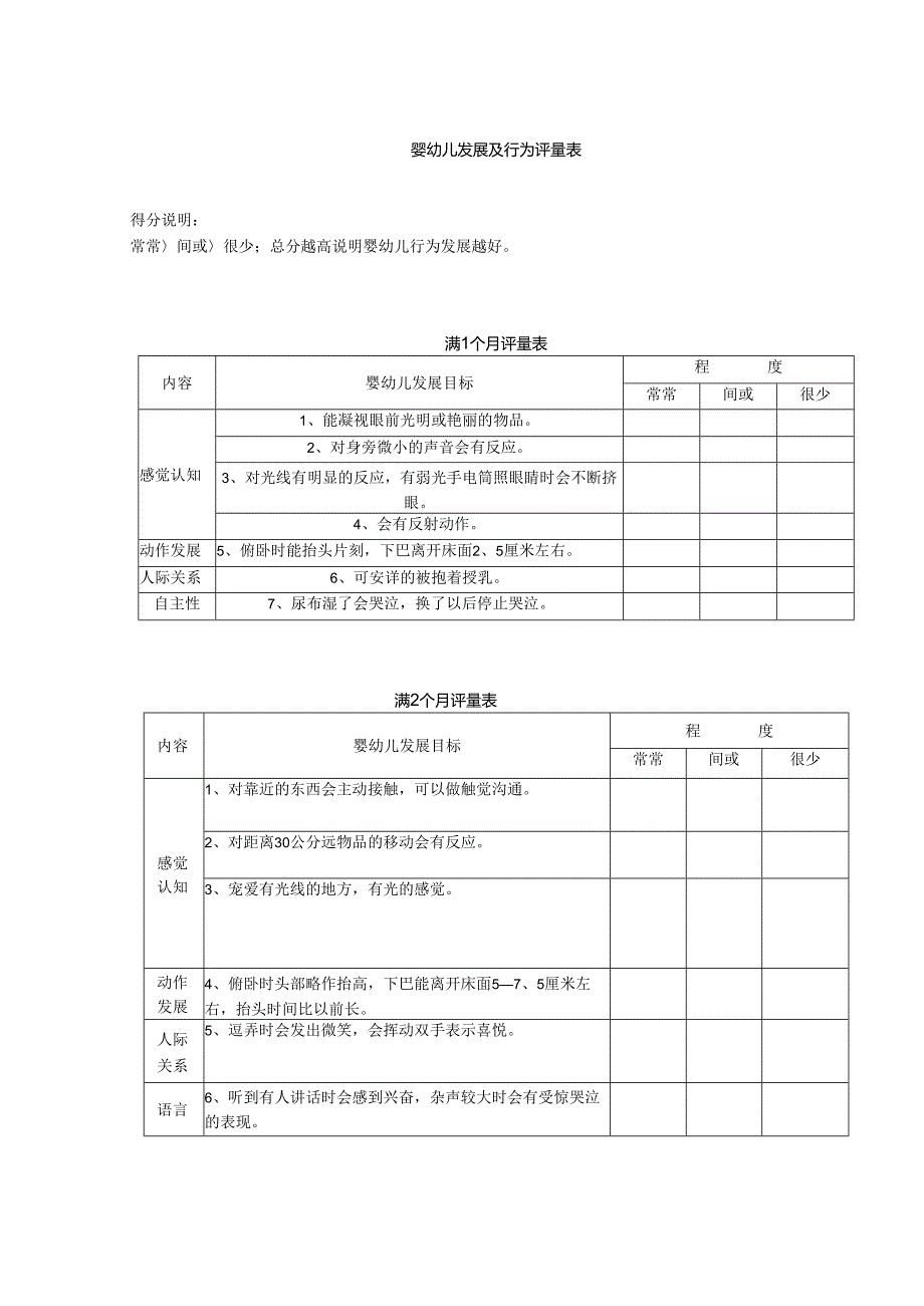 0-12个月婴儿能力评估表.docx_第1页