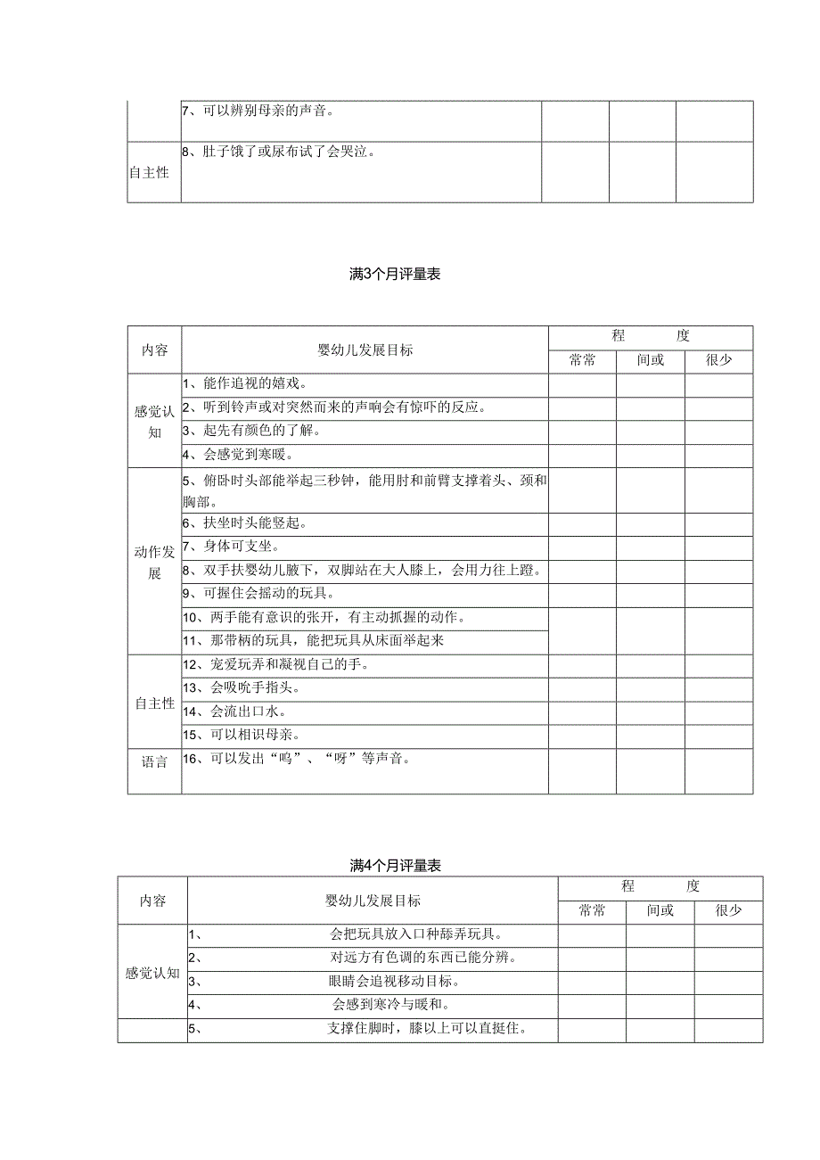 0-12个月婴儿能力评估表.docx_第2页