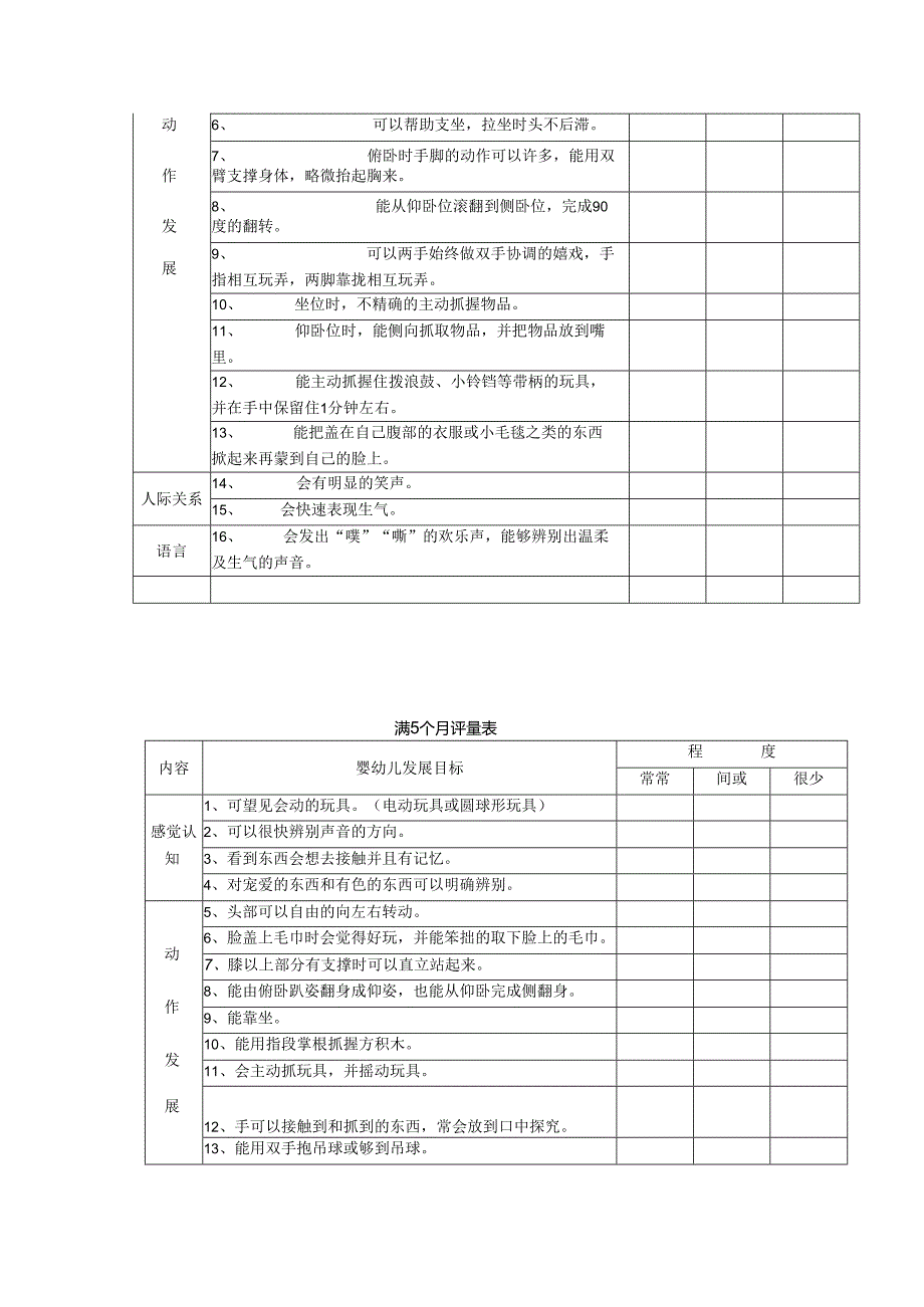 0-12个月婴儿能力评估表.docx_第3页