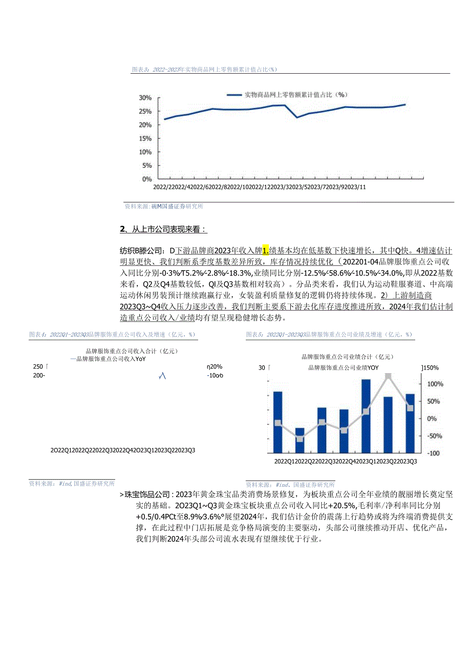 【服饰服装报告】纺织服饰2023Q4及年报前瞻：品牌增长符合预期制造订单逐步改善-20240115.docx_第3页