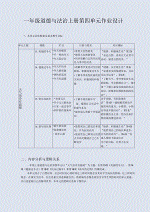 《道德与法治》一年级上册第四单元 天气虽冷有温暖单元作业设计.docx