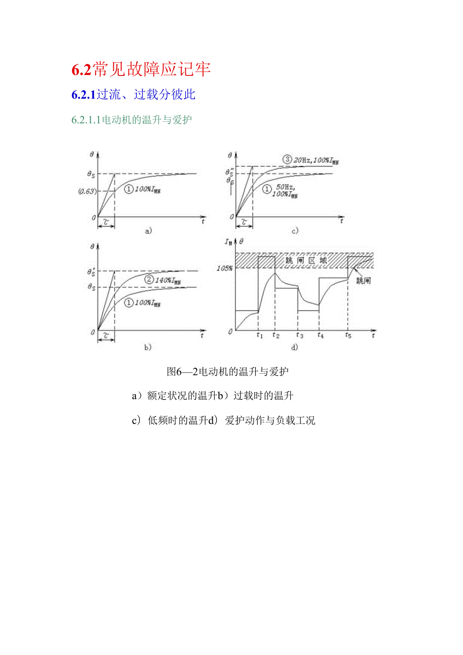 0706(新2)第六讲未尽补遗述变频.docx_第2页