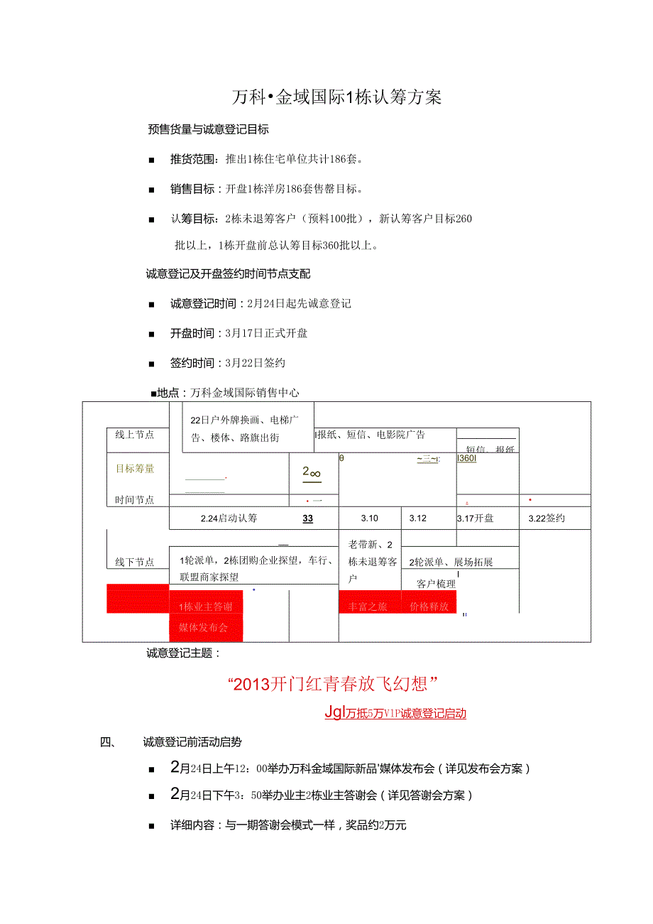 04-东莞-万科金域国际-认筹蓄客方案.docx_第1页