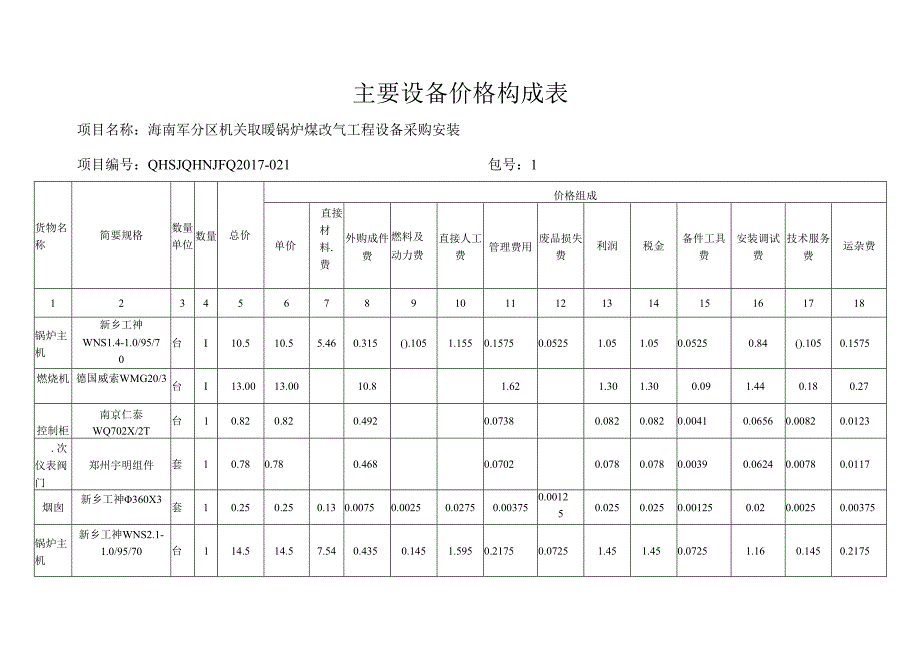 海南军分区WNS21WNS14(商务投标文件).docx_第2页