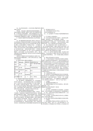 00065-国民经济统计概论复习资料.docx