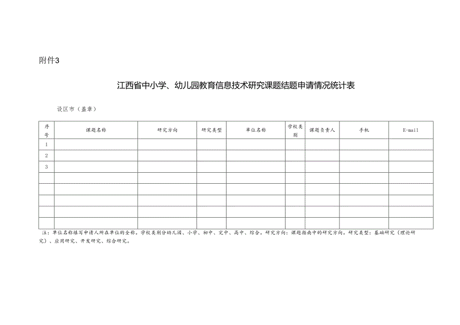 江西省中小学、幼儿园教育信息技术研究课题结题申请情况统计表.docx_第1页