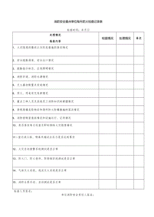 消防安全重点单位每月防火检查记录表.docx